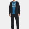 Pantaloni Rival Fleece