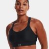 Sutien sport Continuum High
