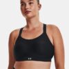 Sutien sport Continuum High