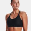 Sutien sport Continuum Mid