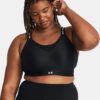 Sutien sport Infinity 2.0 High