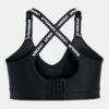Sutien sport Infinity 2.0 High